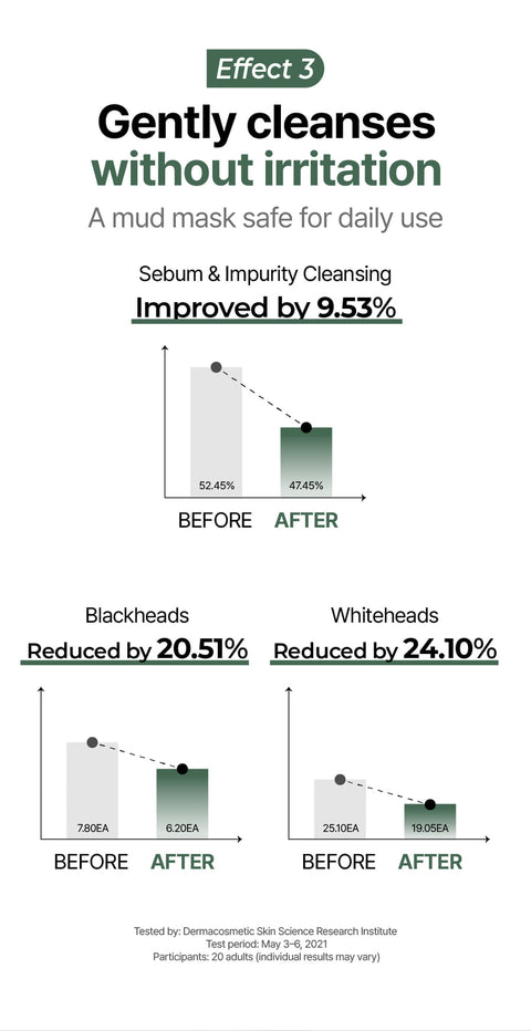 [04/01 BRMUD 1:1 VIDEO CALL EVENT] ATEEZ x BRMUD Mud Mask 200ml X 2 (PRE-ORDER)