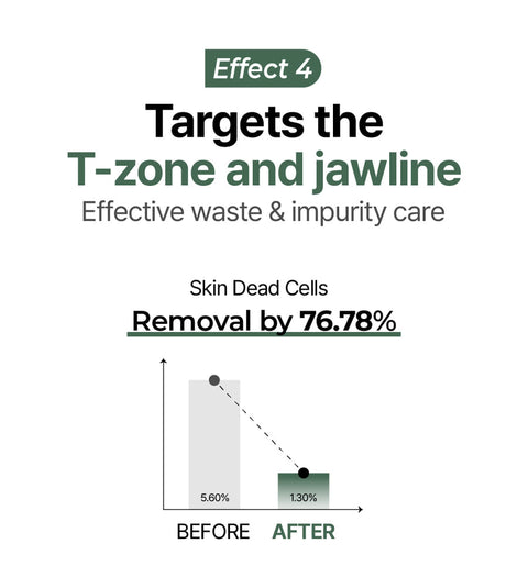 [04/01 BRMUD 1:1 VIDEO CALL EVENT] ATEEZ x BRMUD Mud Mask 200ml X 2 (PRE-ORDER)