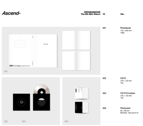 05/19 HELLOLIVE PHOTOCARD EVENT] ZEROBASEONE - The 6th Mini Album