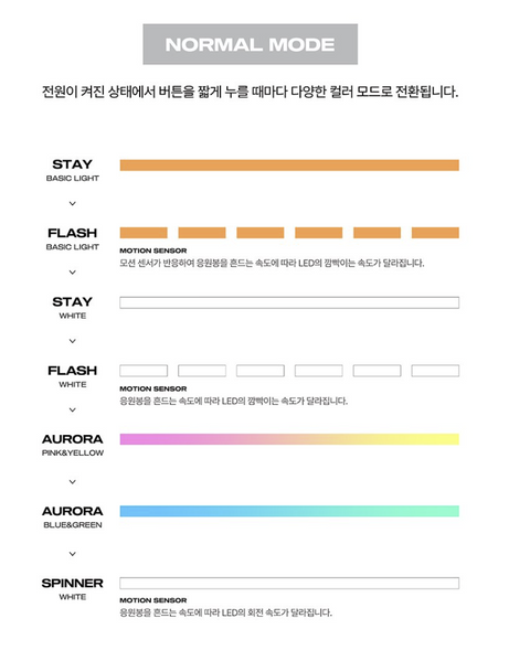 [ATEEZ] OFFICIAL LIGHT STICK ver.3 (PRE-ORDER)